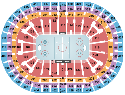 Centre Bell Hockey Seating